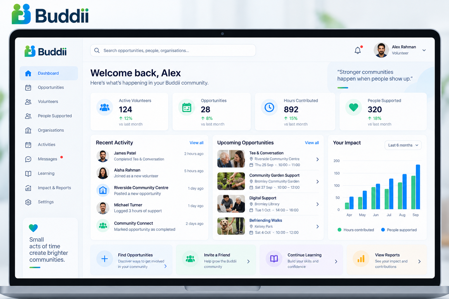Buddii organisation dashboard concept